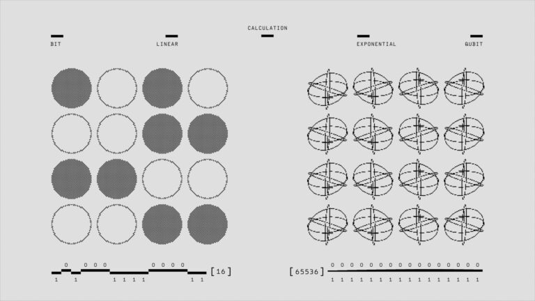 CalcVortex vs. AI Calculators: Features, Speed & Accuracy - calcvortex